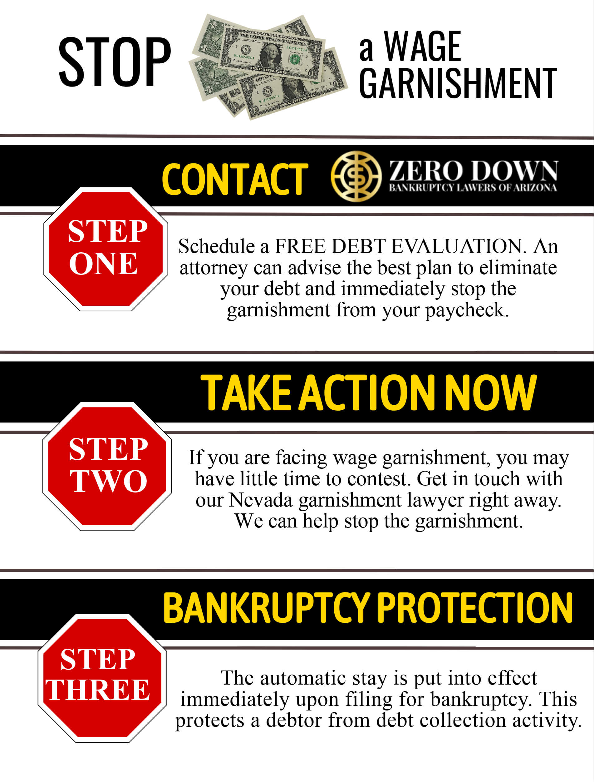infographic: 3 steps to stop a wage garnishmetn