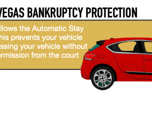 Bankruptcy When You are Behind on Car Payments